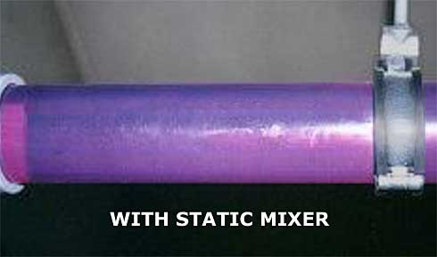 Sample Fluid With SWT Static Mixer